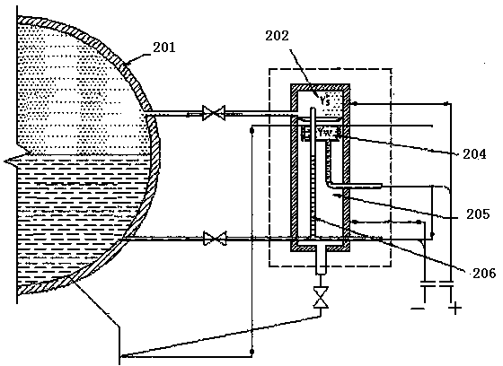 Temperature Compensation Boiler Drum Level Gauge