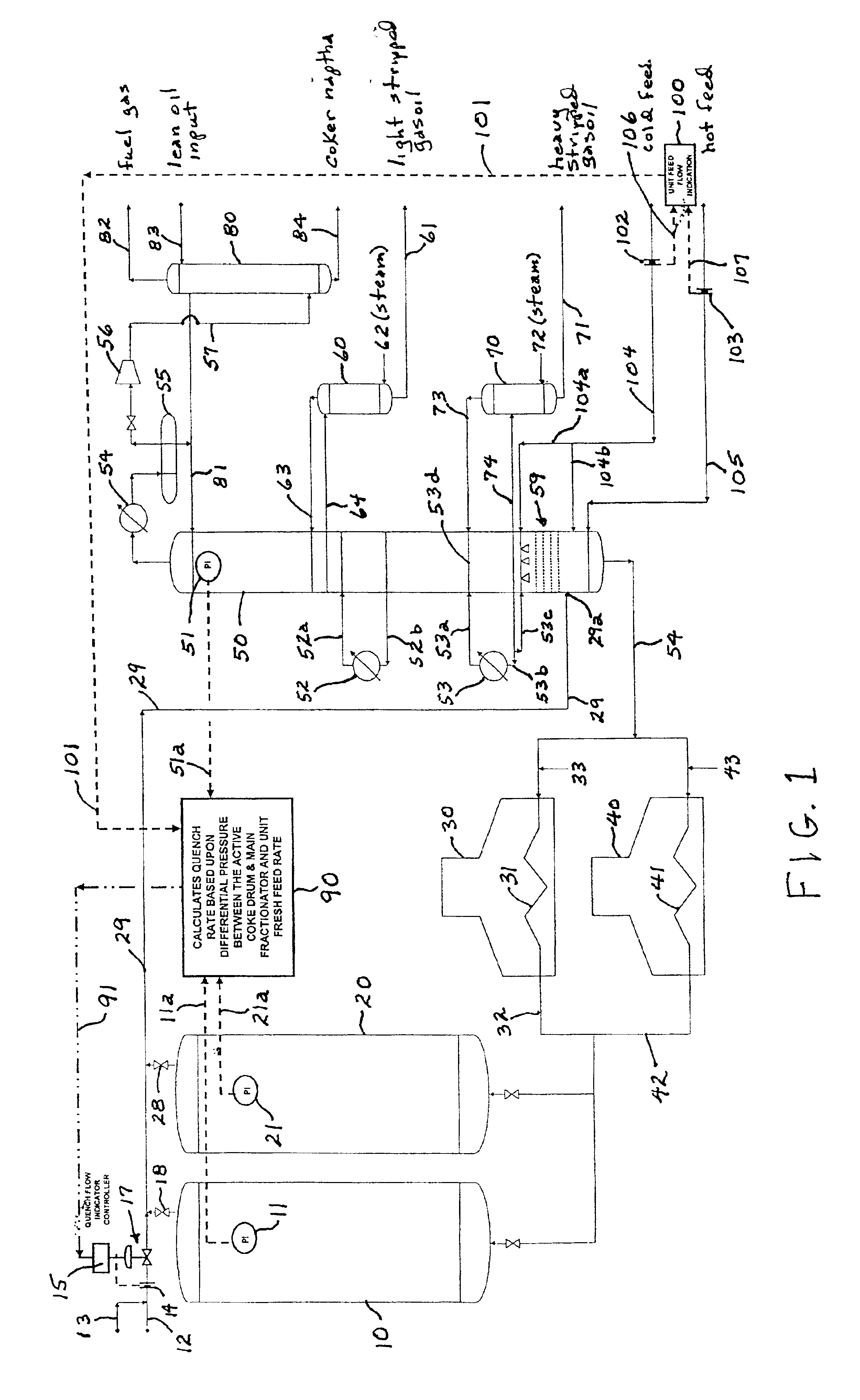 Method and apparatus for quenching the coke drum vapor line in a coker