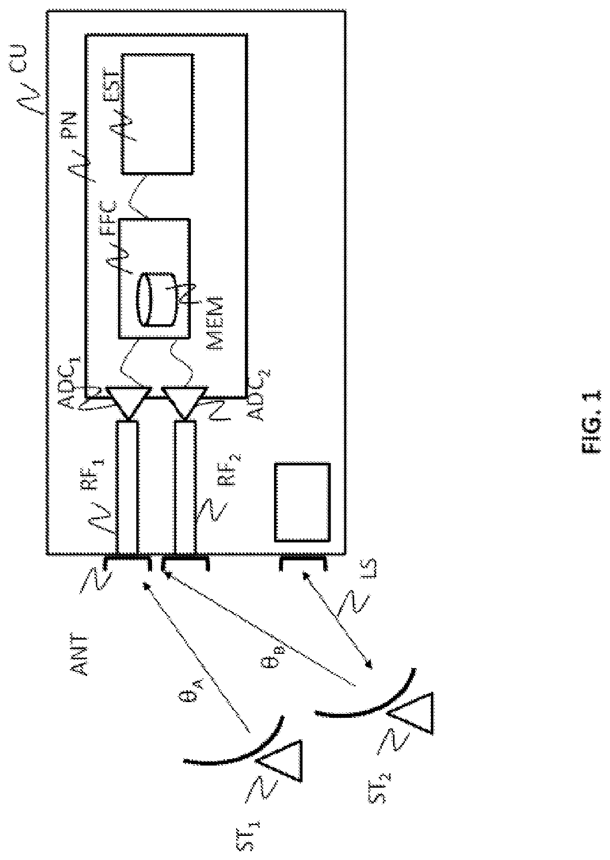 System and method for estimating a pointing error of a satellite antenna