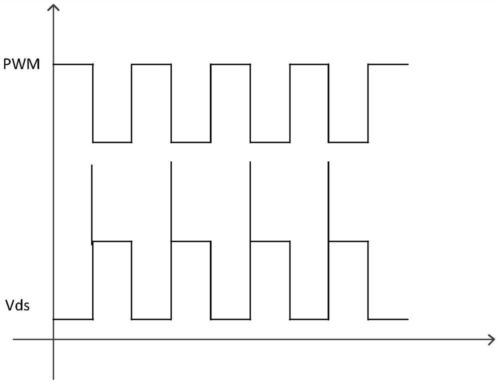 Backlight driving circuit, method and display device