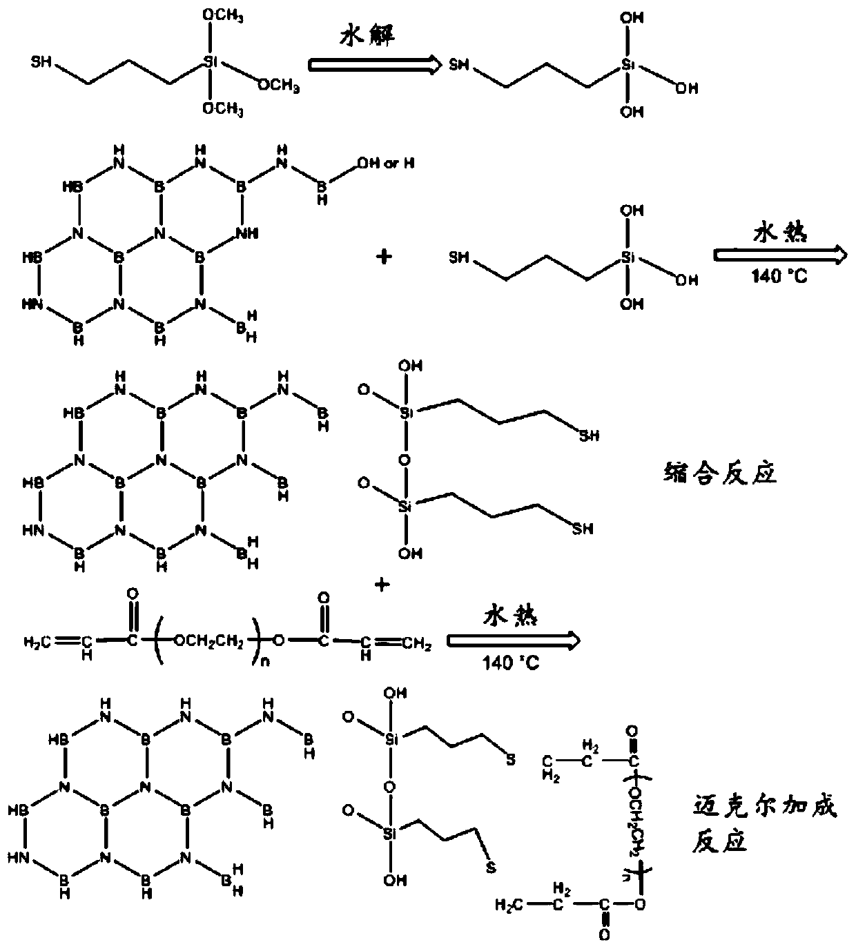 Nano pesticide preparation based on boron nitride nanosheet grafted hydrophilic macromolecules and preparation method thereof