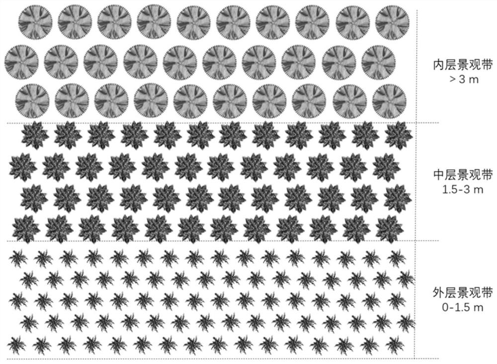 A kind of deworming egg composition and application thereof for soil improvement