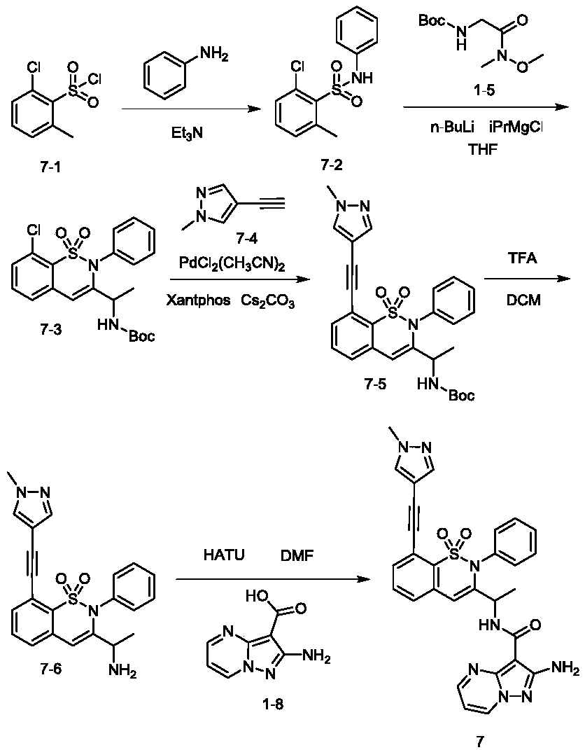 Novel phosphoinositide 3-kinase inhibitor and preparation method and application thereof
