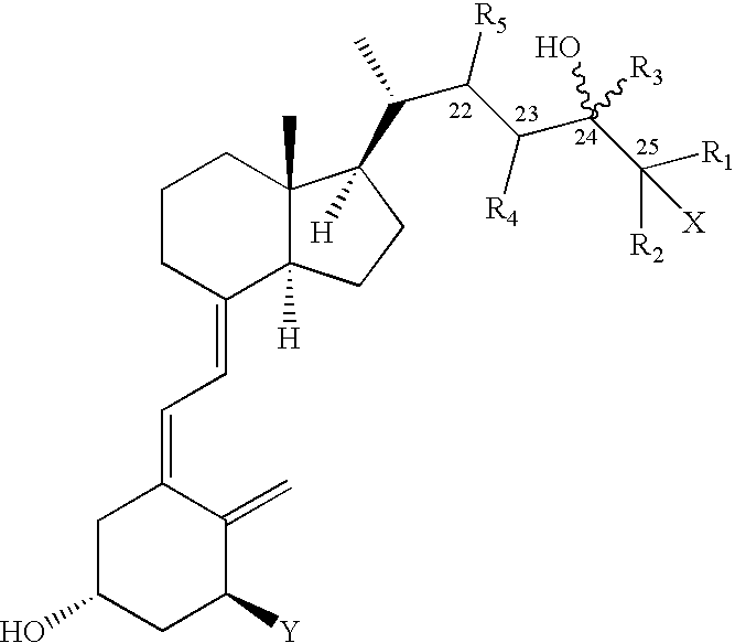 Pharmaceutical compositions for the treatment of psoriasis