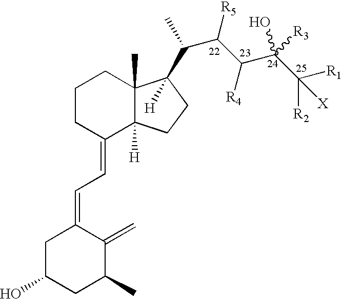 Pharmaceutical compositions for the treatment of psoriasis