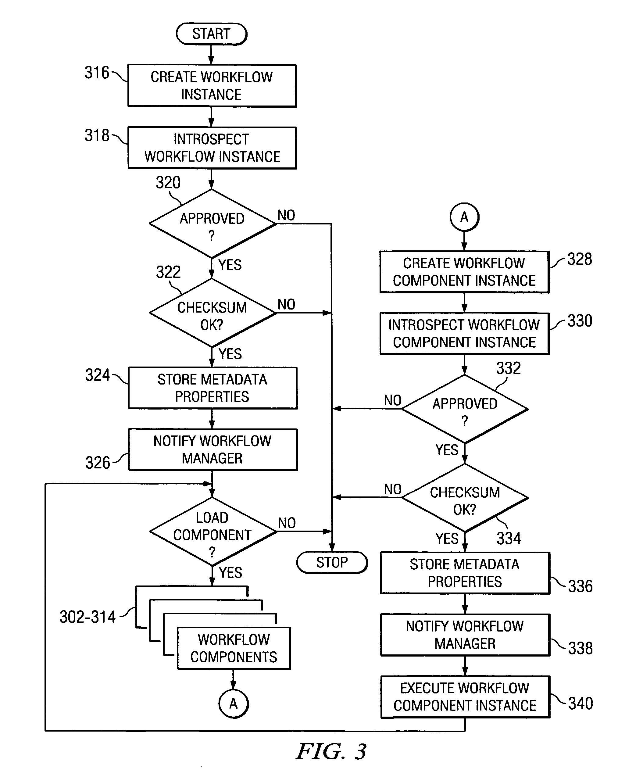 Workflow application having linked workflow components