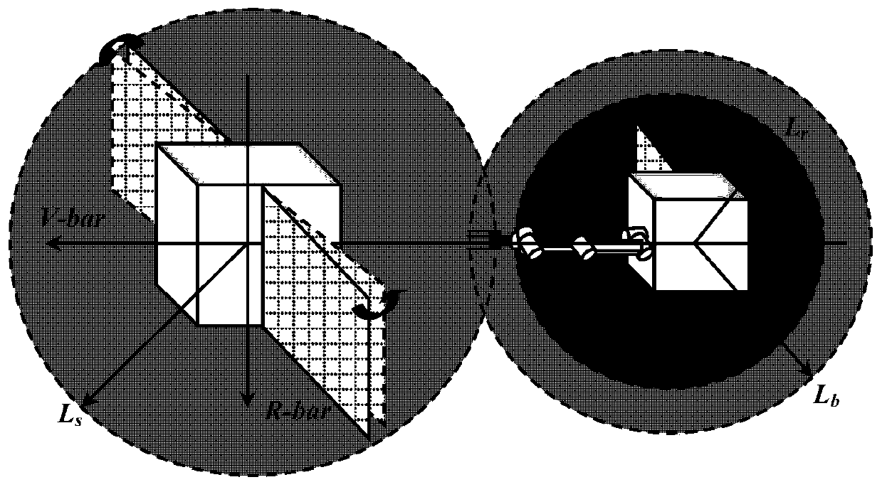 Space rolling target intermittent contact type racemization method based on relative ellipse configuration