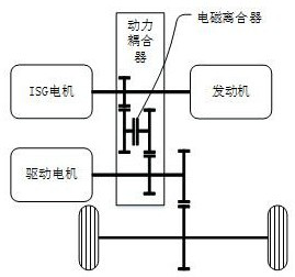 Hybrid vehicle brake vacuum booster system and control method thereof