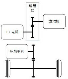 Hybrid vehicle brake vacuum booster system and control method thereof