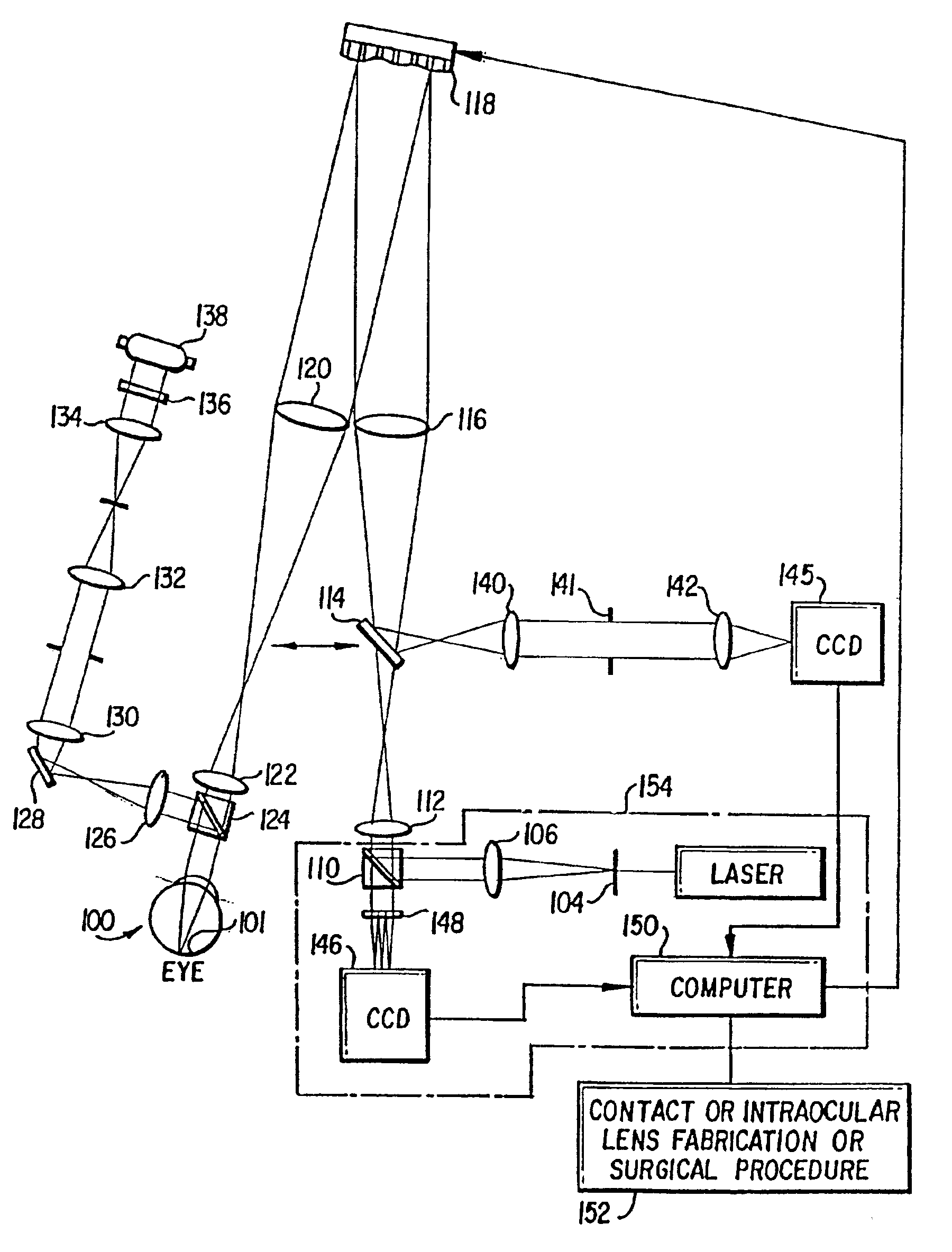 Method and apparatus for improving vision and the resolution of retinal images