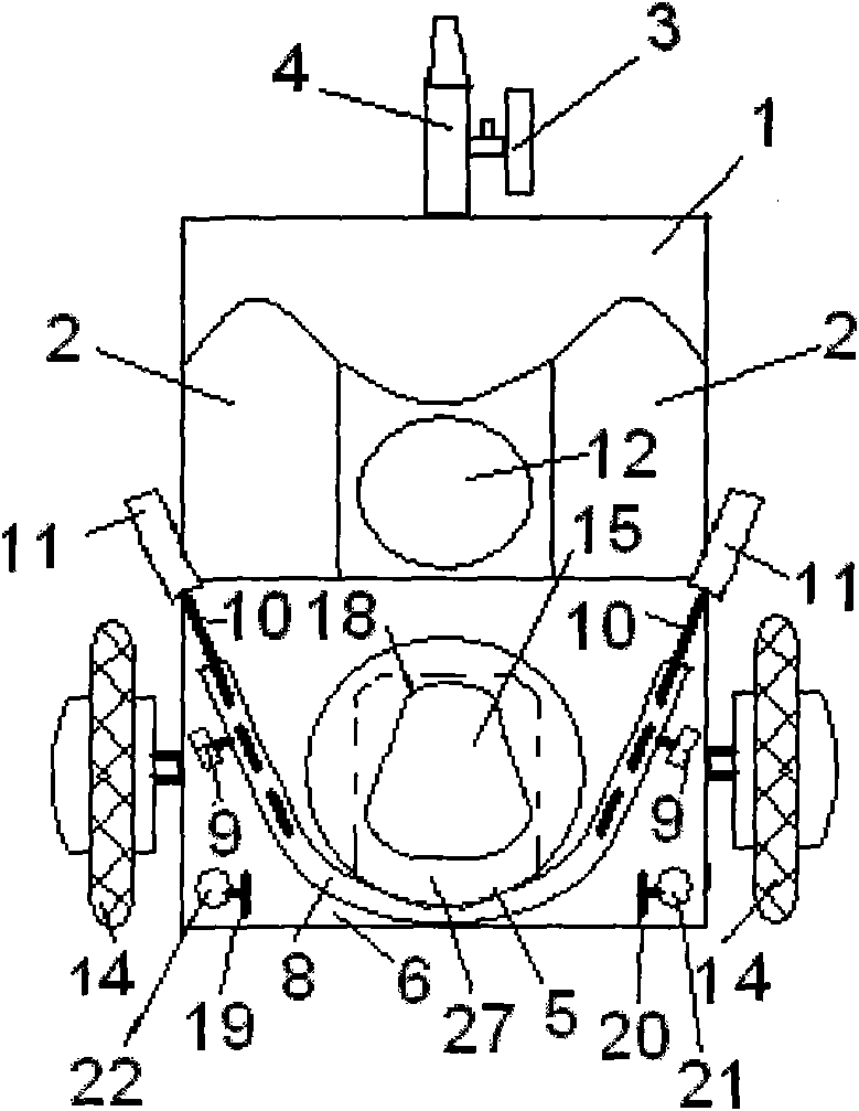 Electric conveying examination oxygen absorption abdomen support device provided with barrier and facilitating excretion of pregnant women