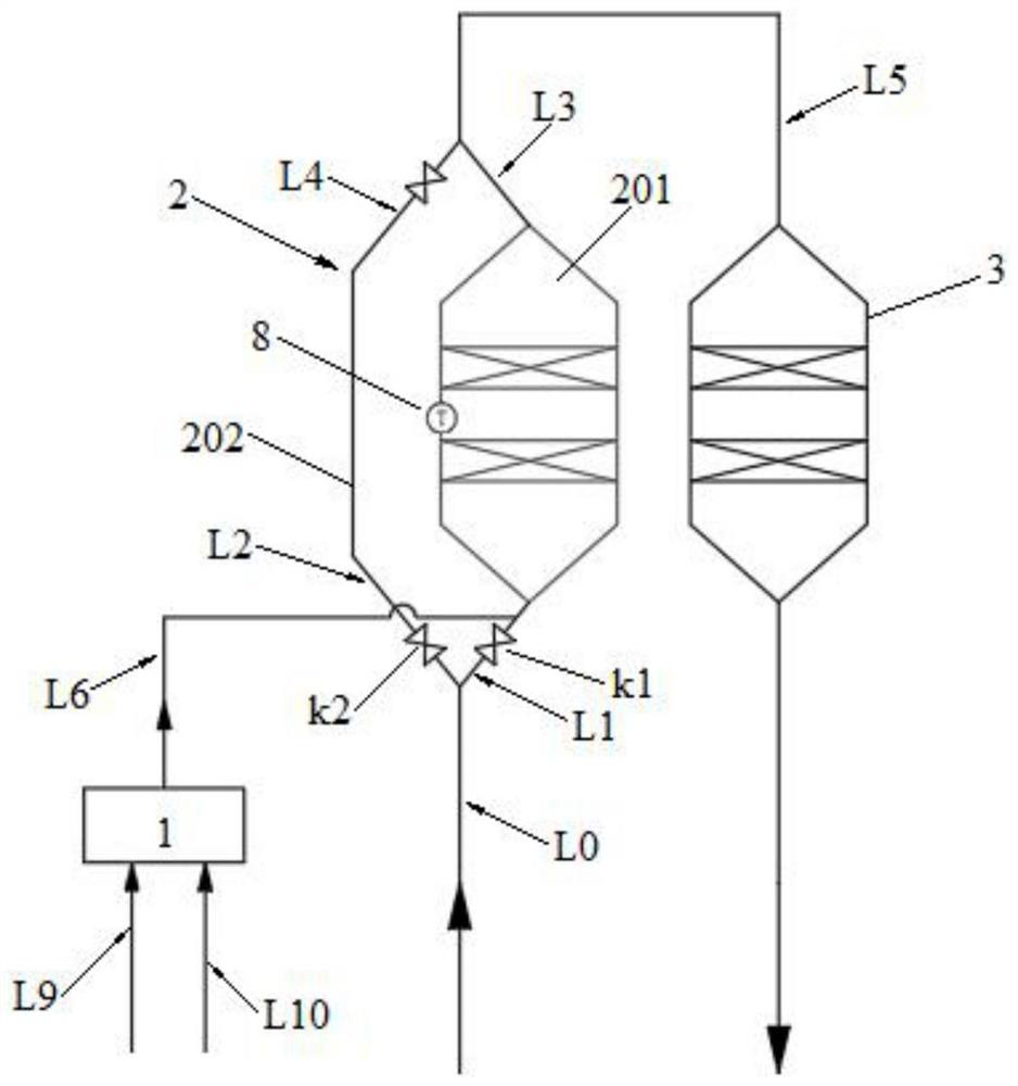 A system and method for removing carbon monoxide and denitrification from flue gas