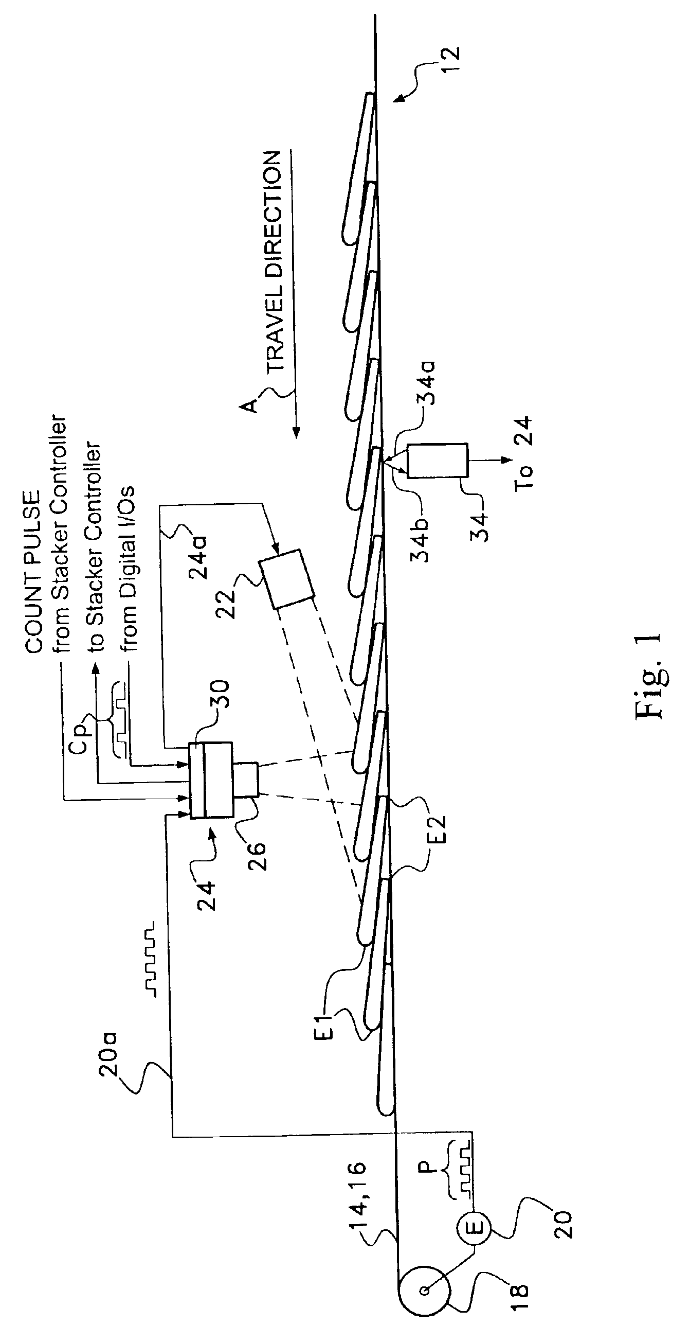 Method and apparatus for utilizing a shadow effect for counting newspapers, magazines, books, printed products, signatures and other like printed matter