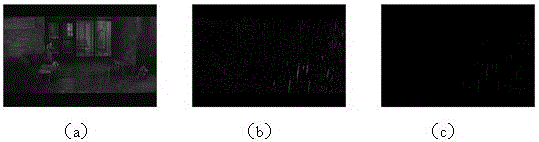 A processing method for improving video image quality in rainy weather