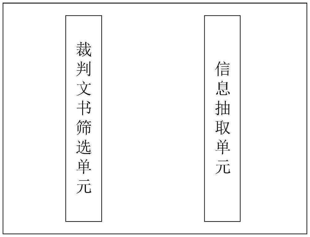 Data processing method, system, device, medium and data analysis method