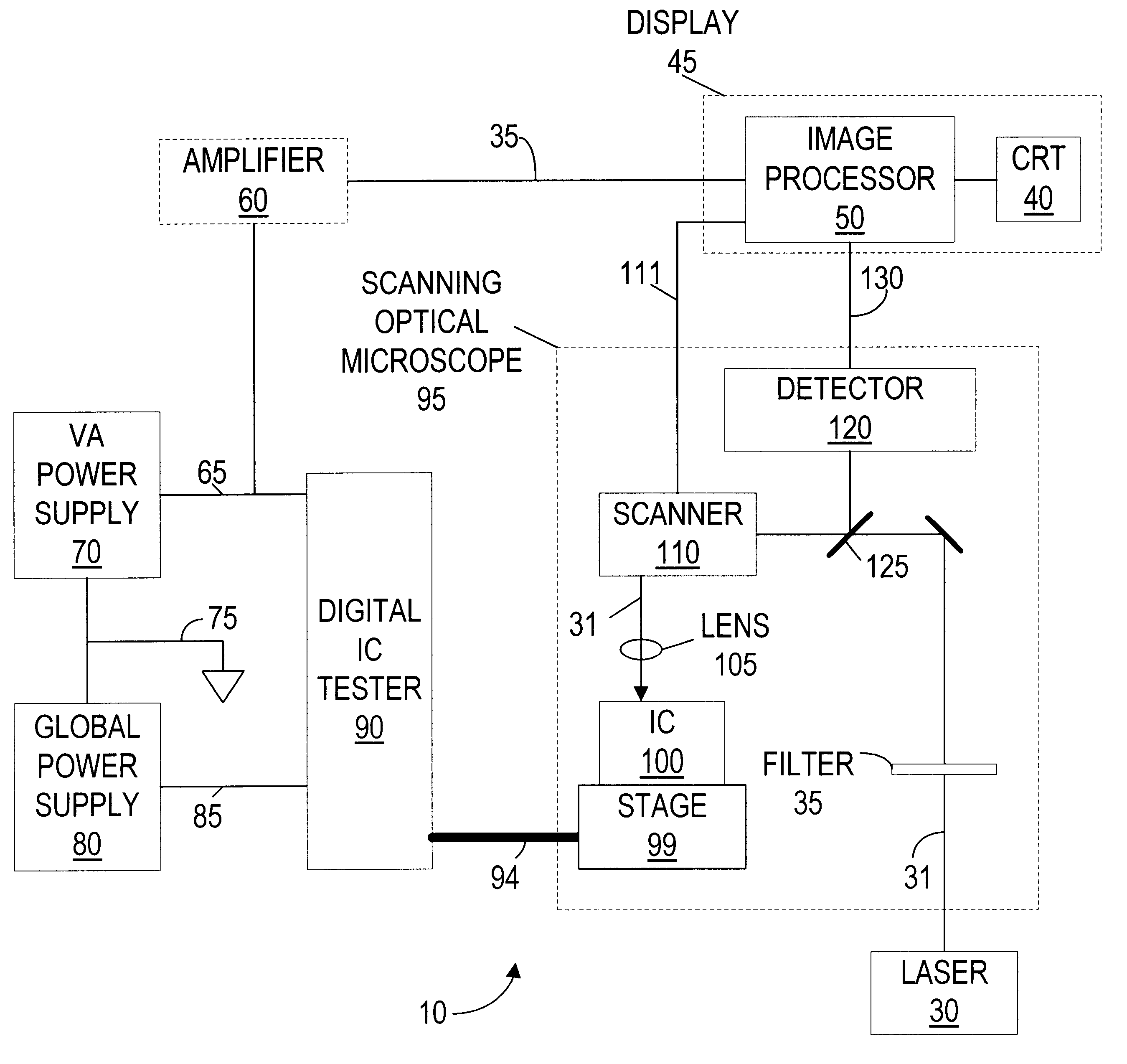 Laser intrusive technique for locating specific integrated circuit current paths