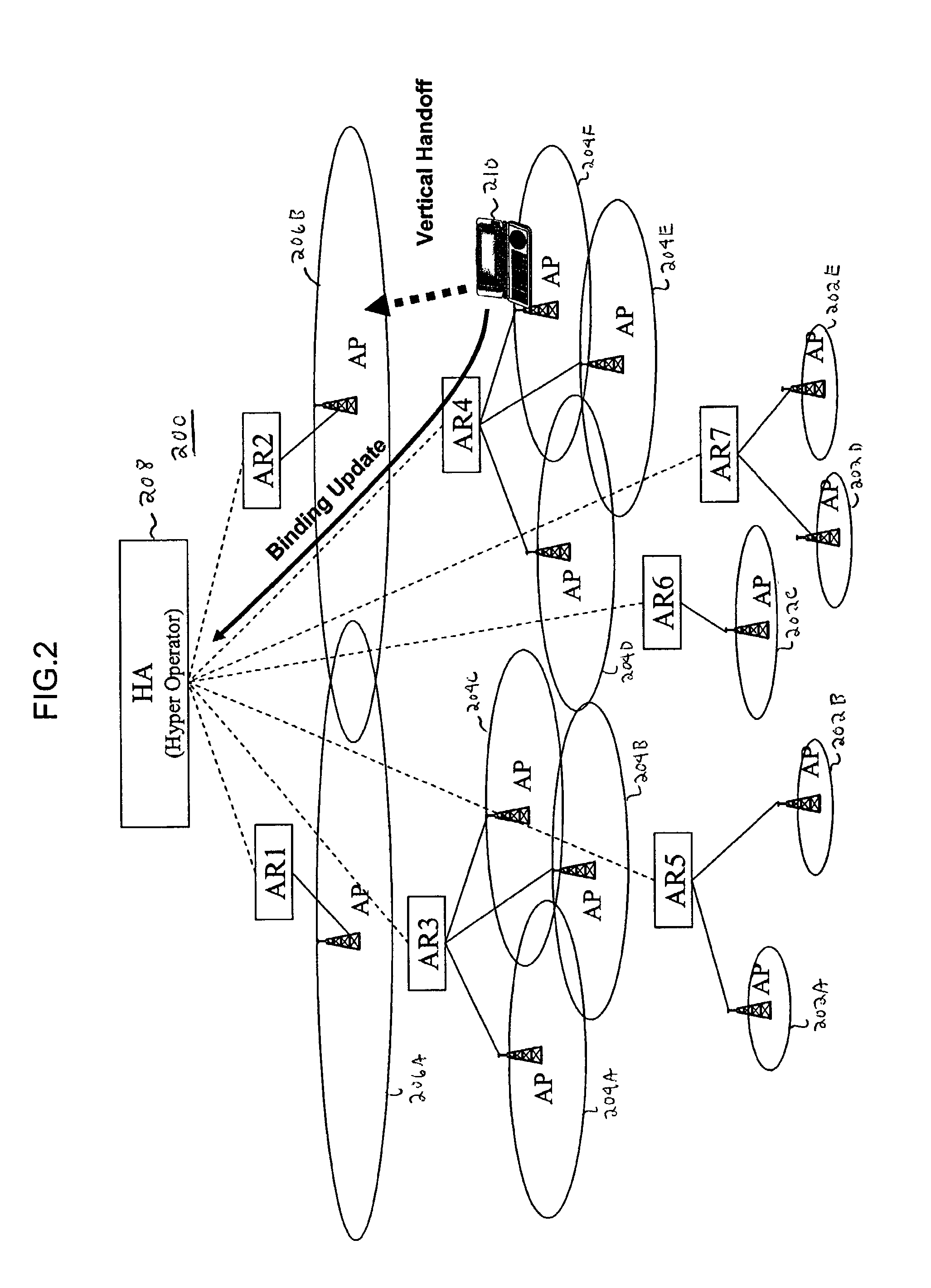 Method and associated apparatus for increment accuracy of geographical foreign agent topology relation in heterogeneous access networks