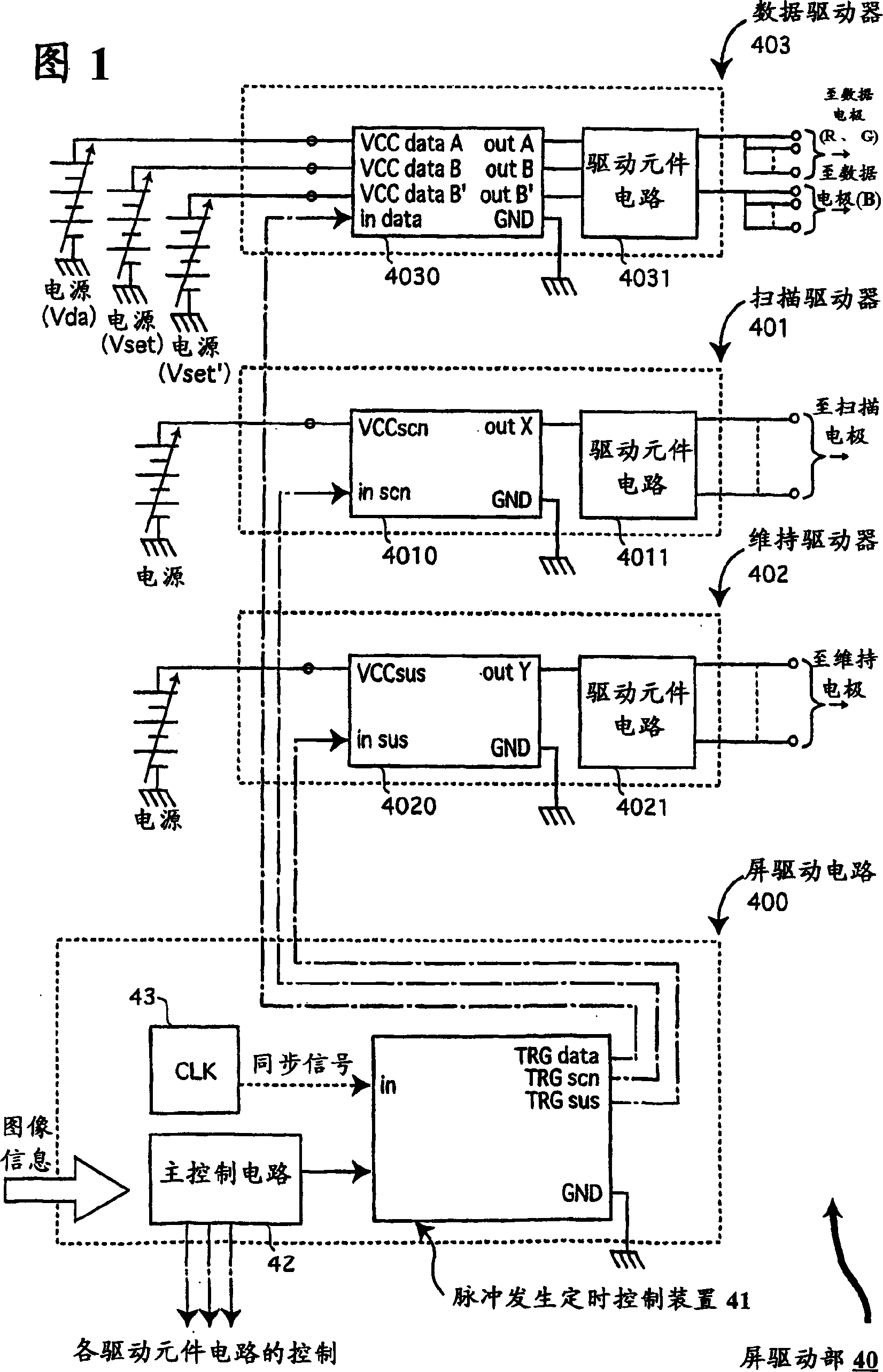 Plamsa display panel display device and its driving method