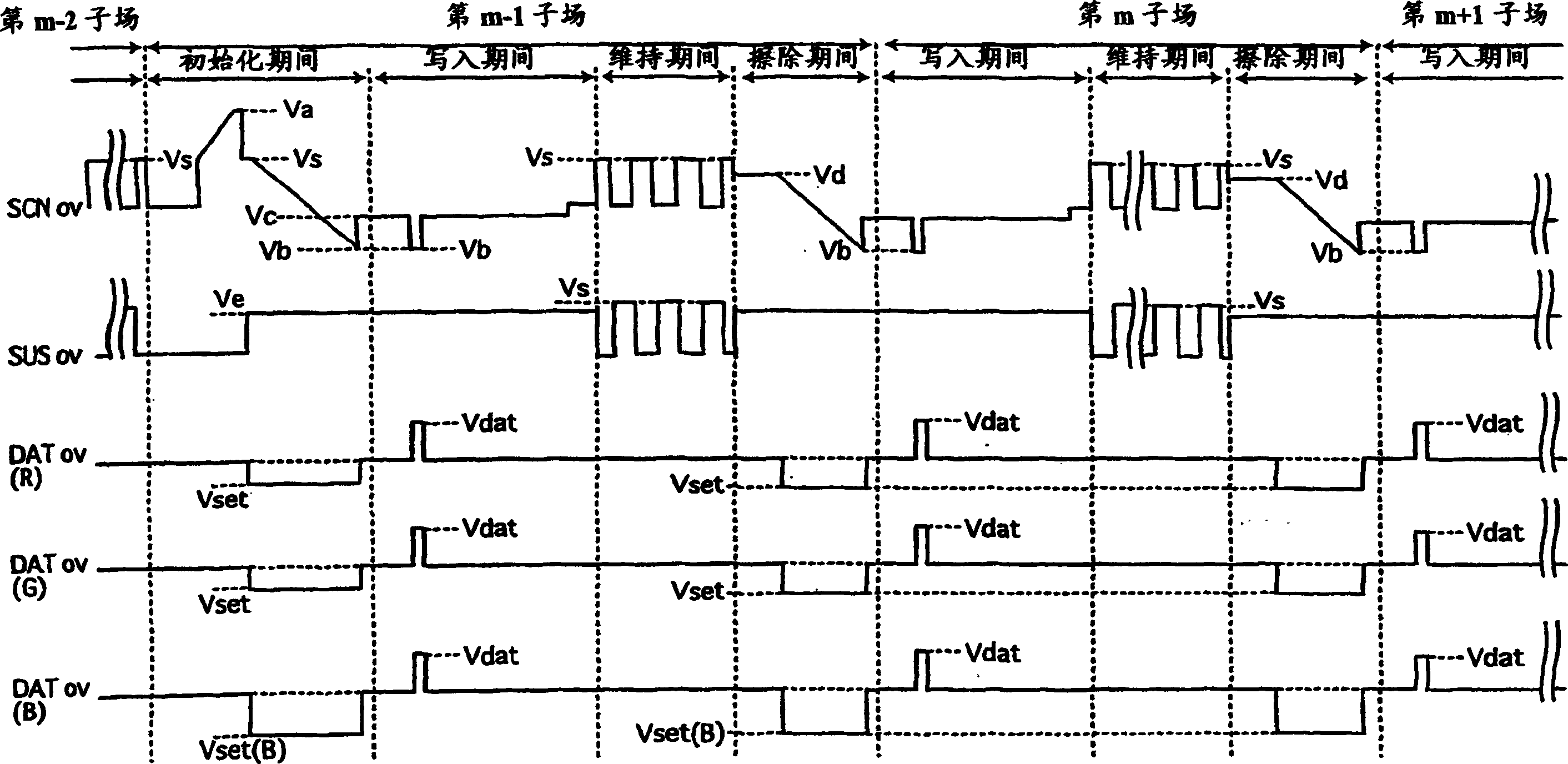 Plamsa display panel display device and its driving method