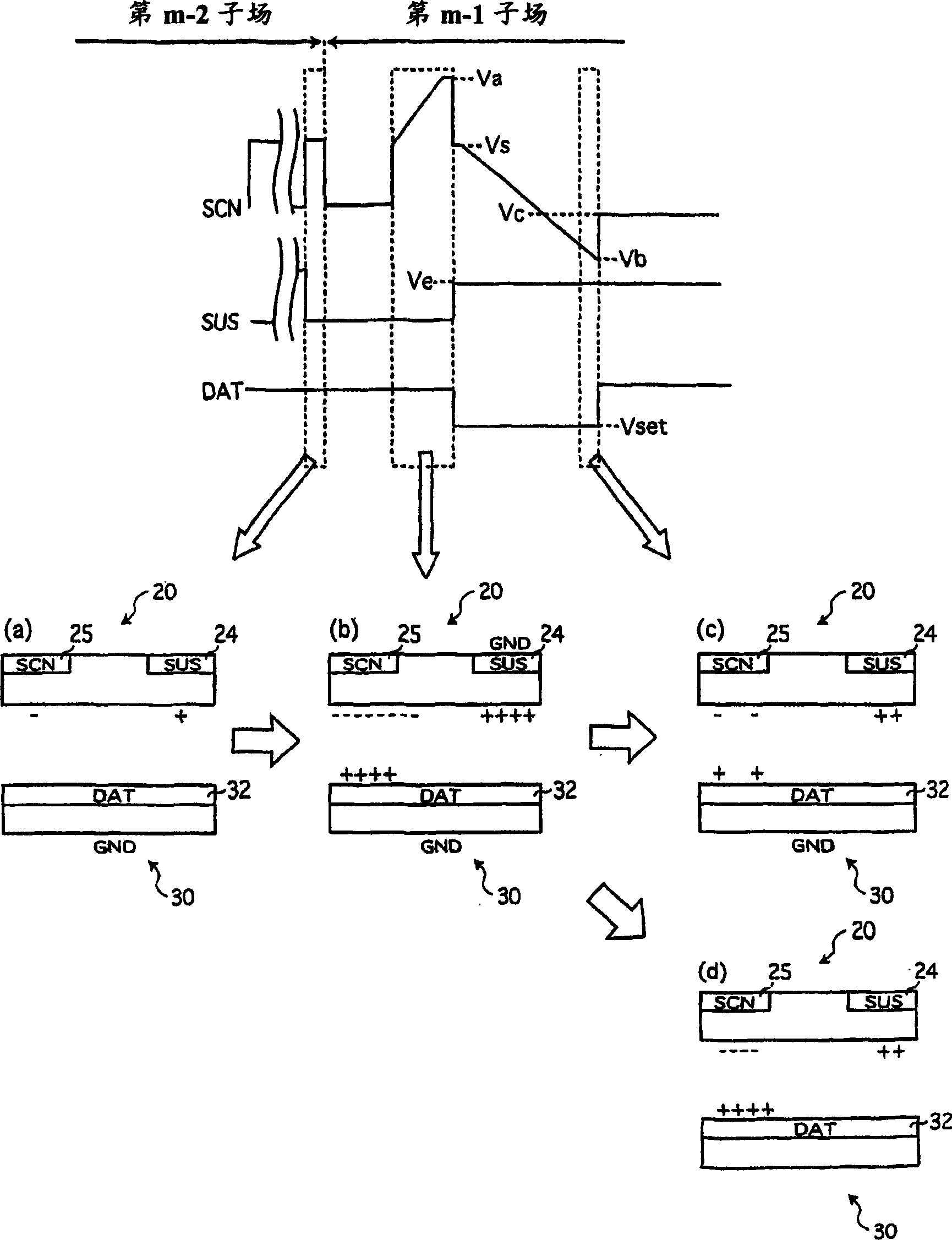 Plamsa display panel display device and its driving method