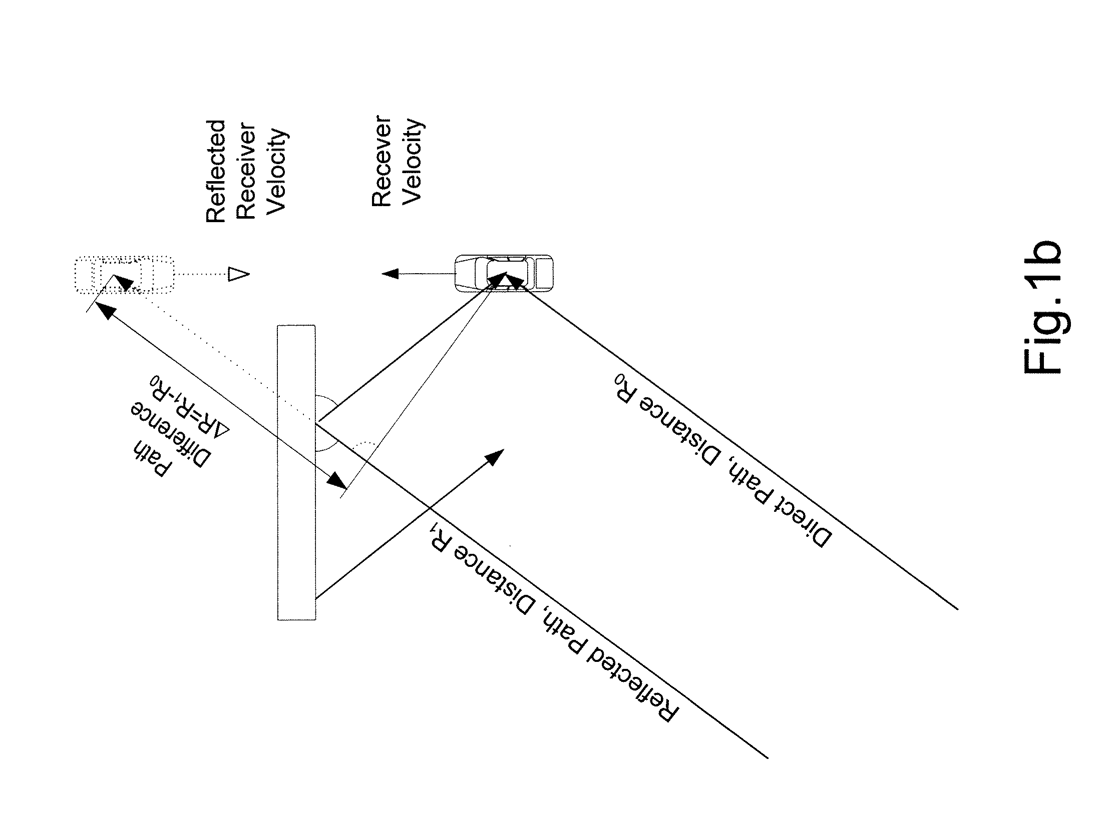 Method for suppressing multipath errors in a satellite navigation receiver
