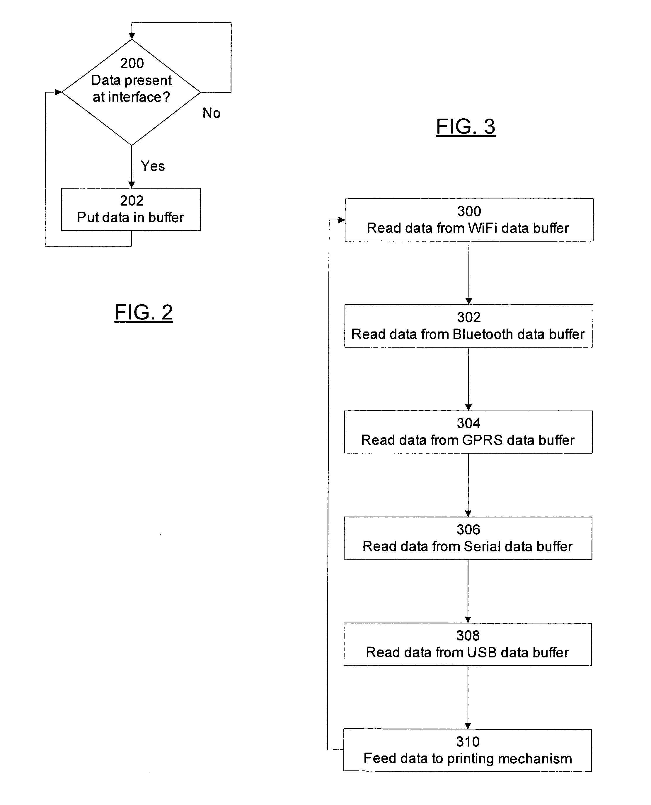 Systems and methods for facilitating simultaneous communication over multiple wired and wireless networks
