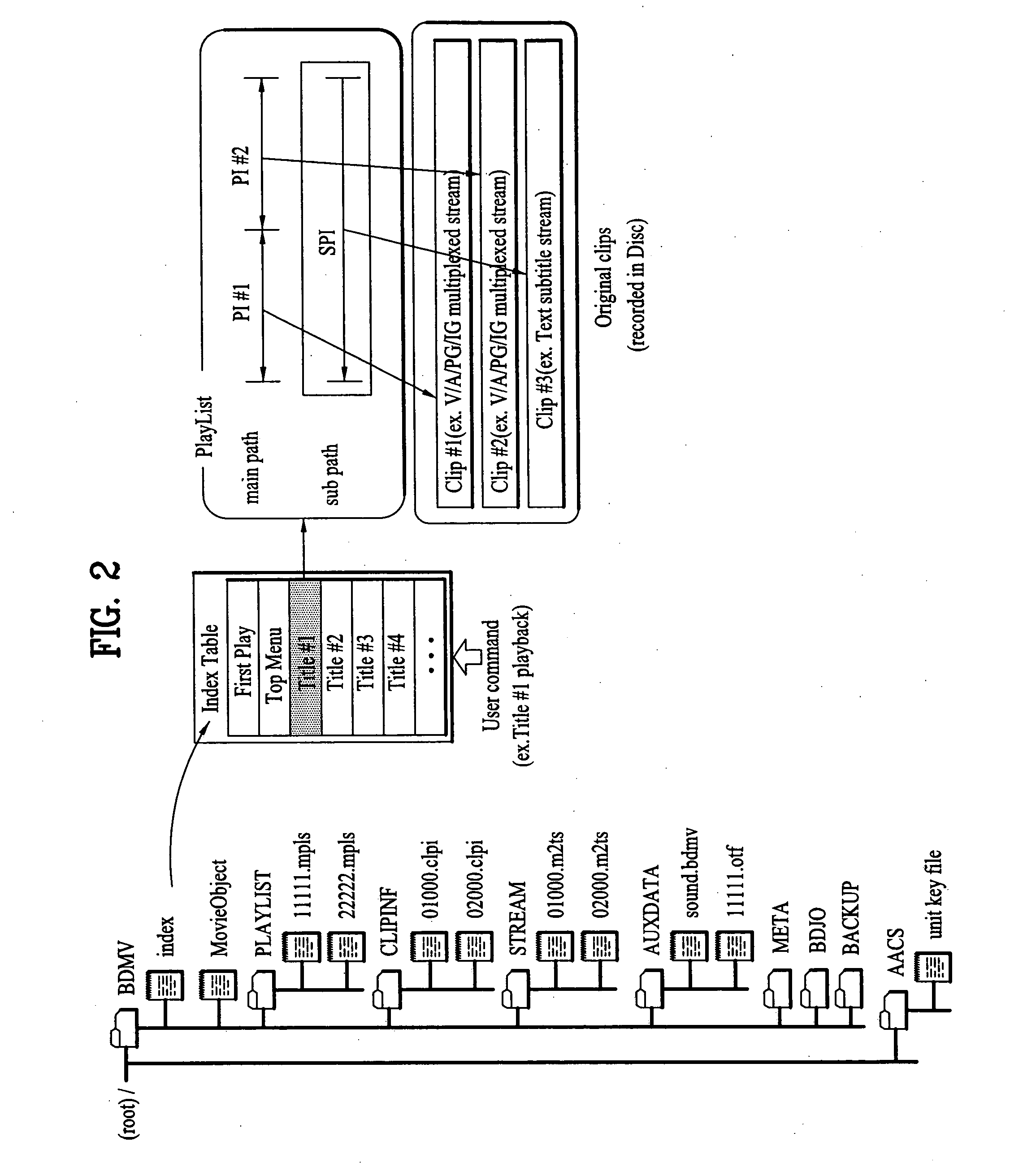 Recording medium, apparatus for decrypting data and method thereof