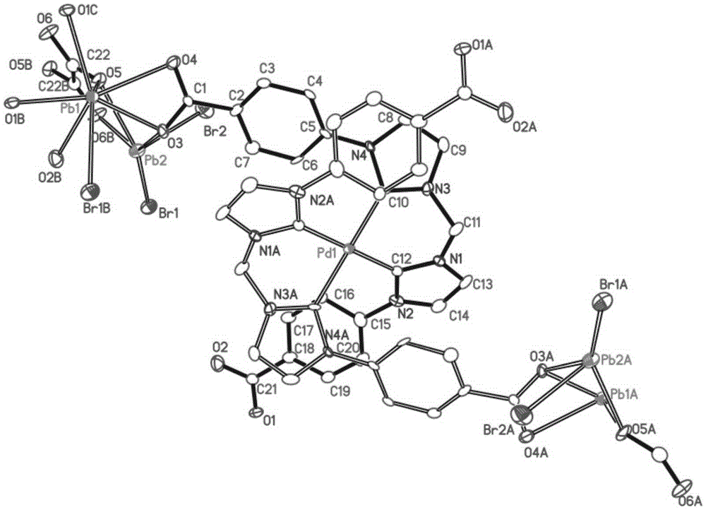 Organic ligand and Pd/Pb-based bi-metal organic framework as well as synthetic method and application thereof