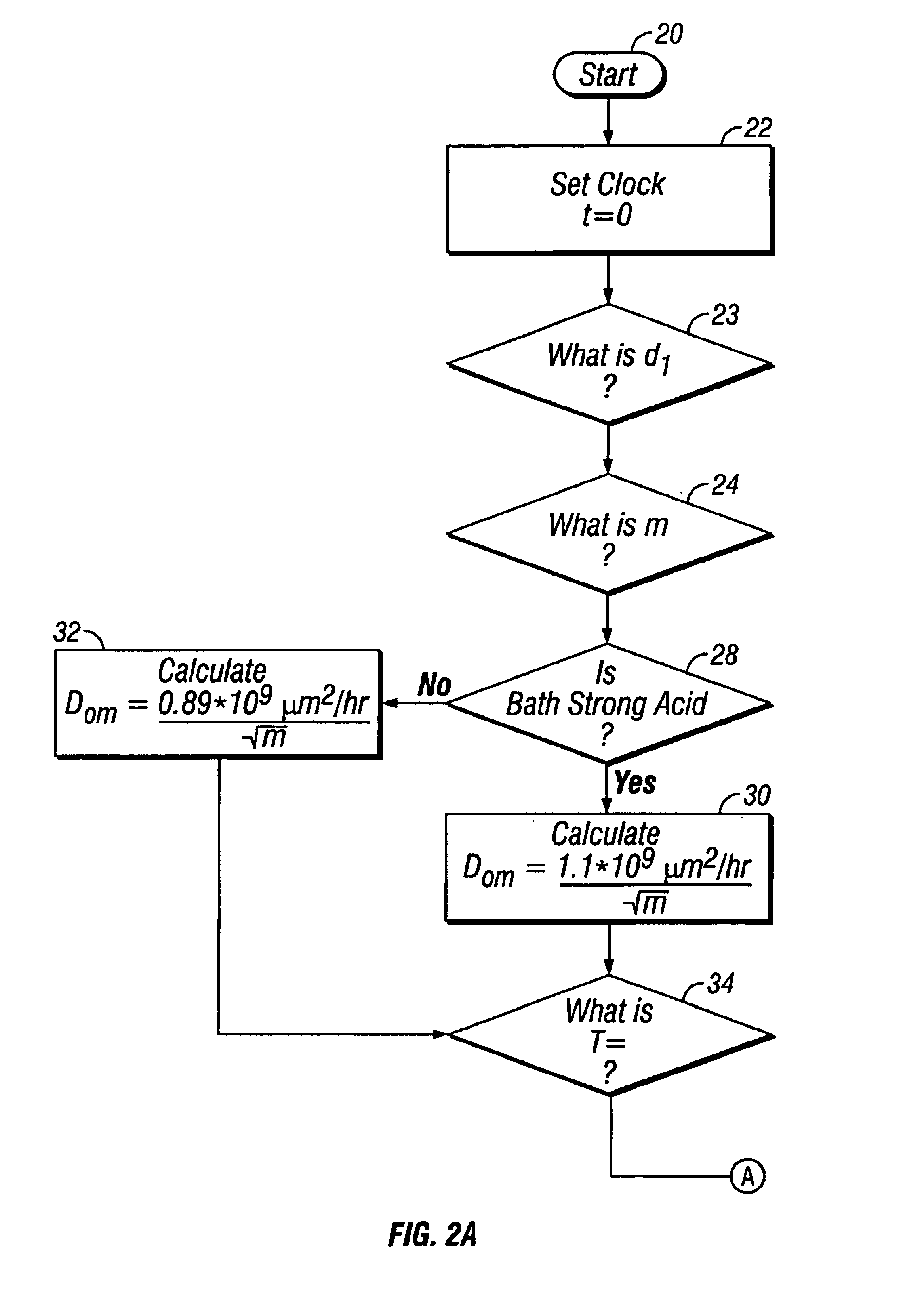 Articles useful as optical waveguides and method for manufacturing same