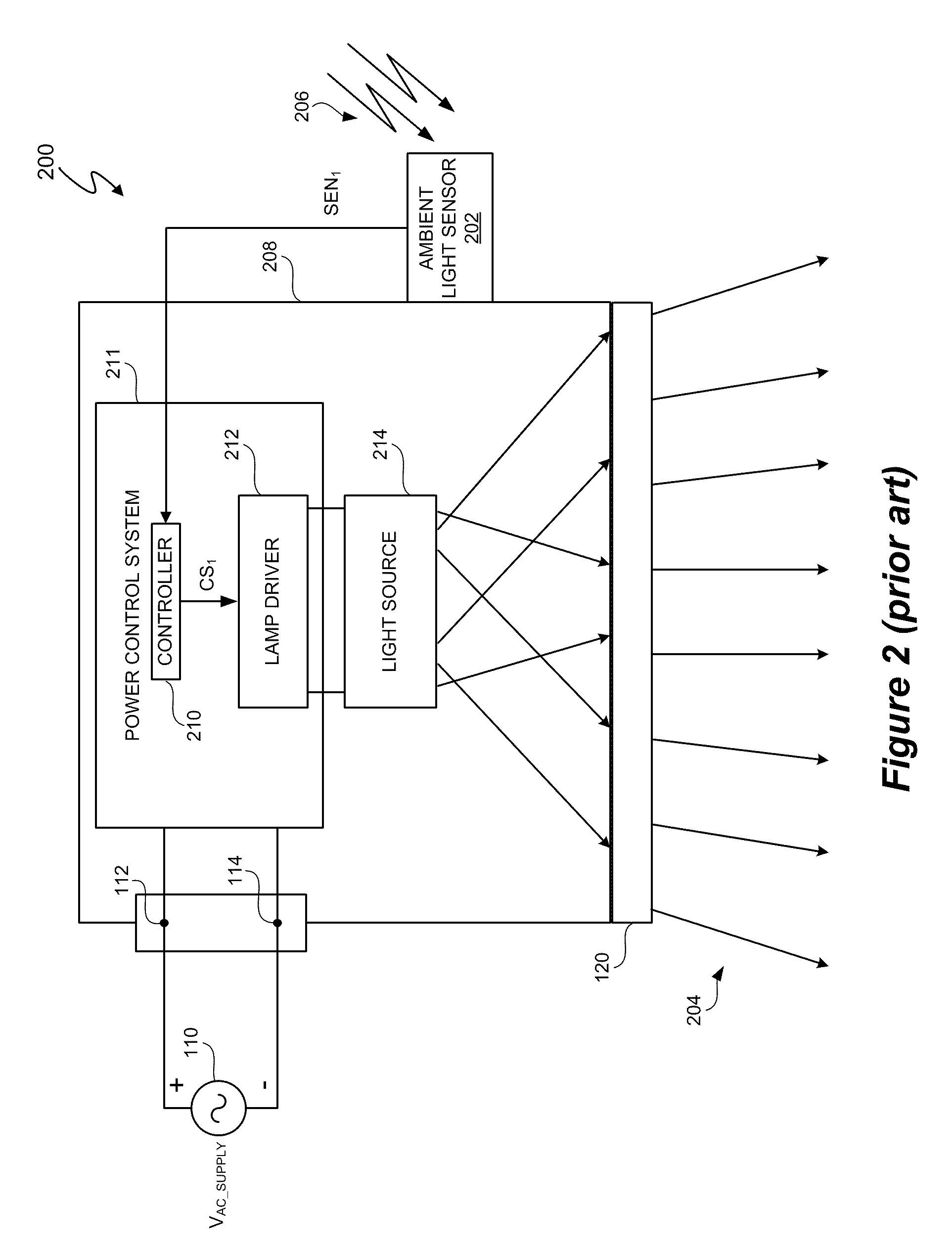 Time division light output sensing and brightness adjustment for different spectra of light emitting diodes