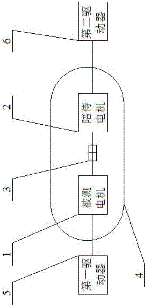 Test method for motor under high-temperature and high-pressure environment