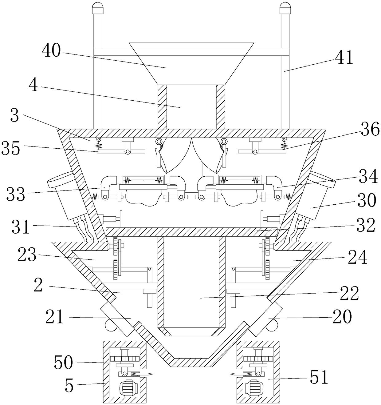Spring type packing scale for feed processing