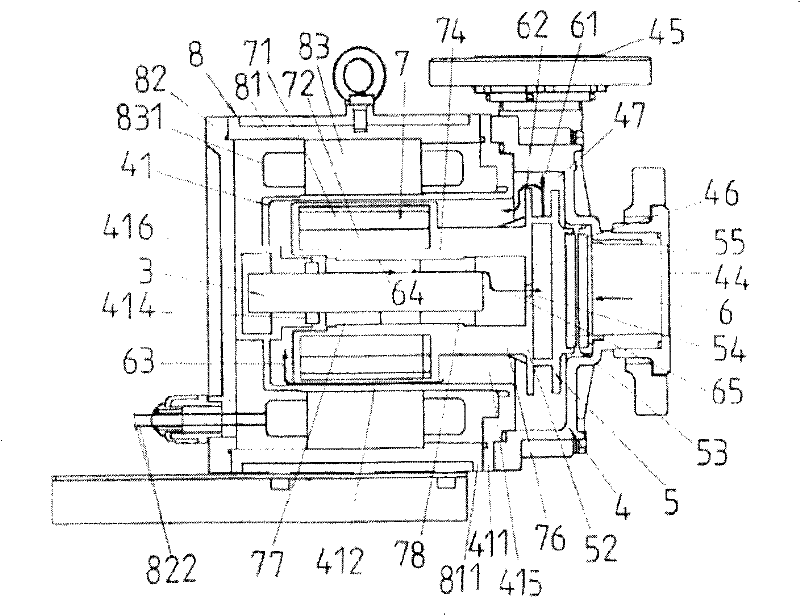 Permanent magnet canned pump