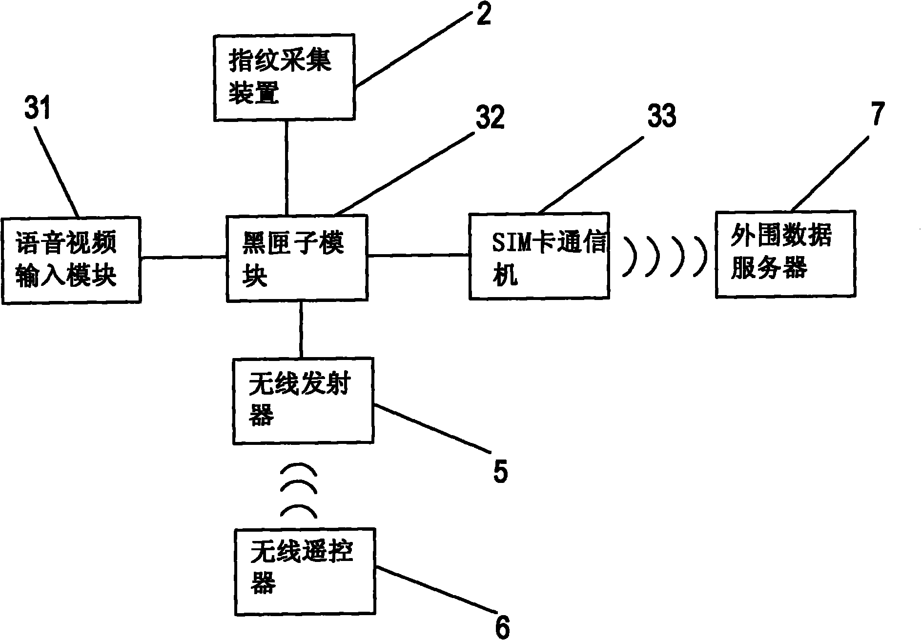 Anti-theft fingerprint lock supporting video and voice monitoring
