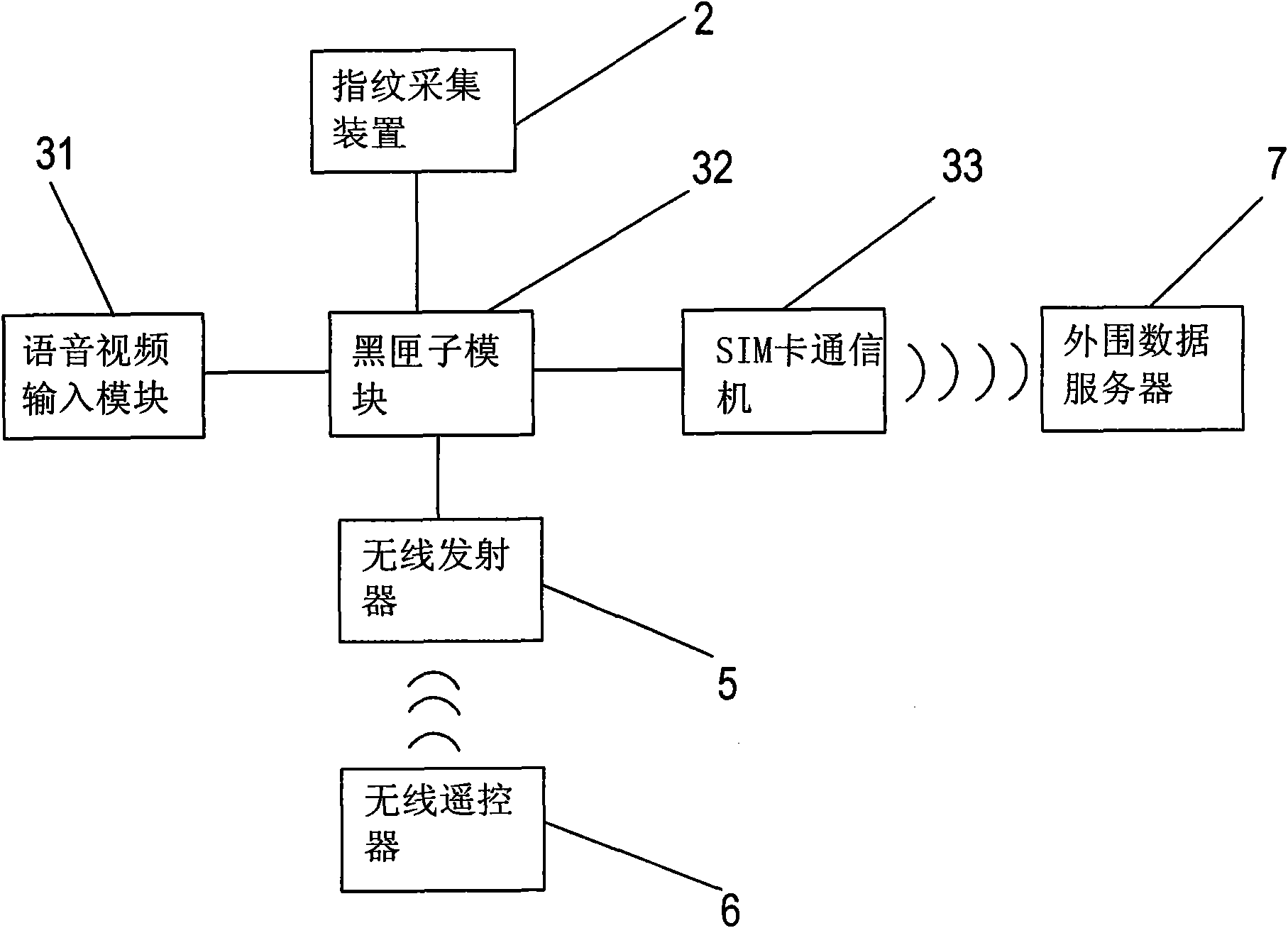 Anti-theft fingerprint lock supporting video and voice monitoring