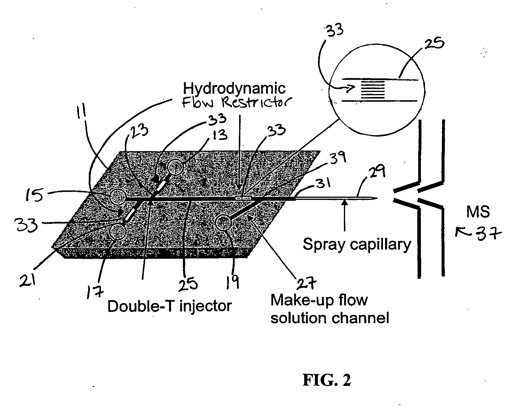 Apparatus and method for coupling microfluidic systems with electrospray ionization mass spectrometry utilizing a hydrodynamic flow restrictor