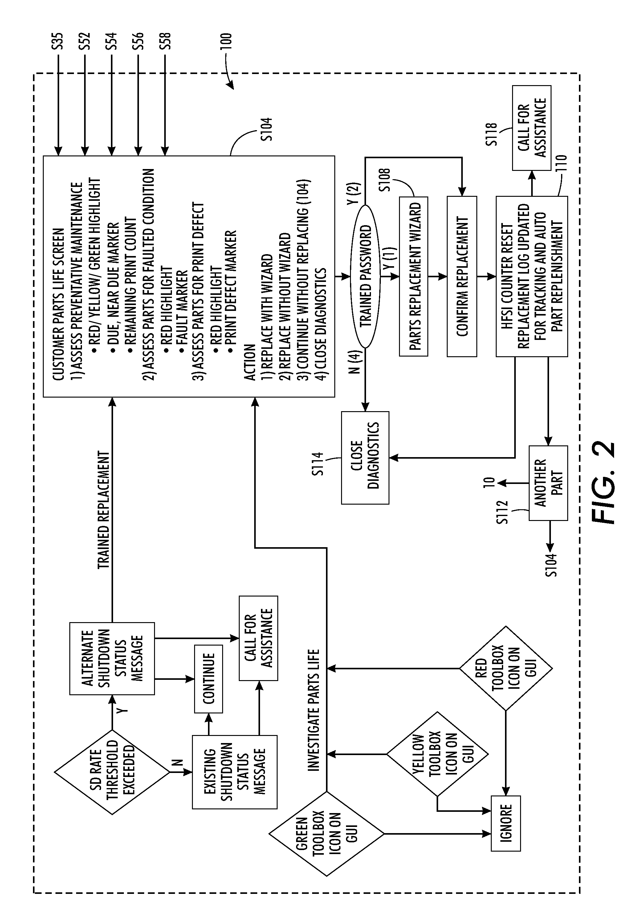 Customer part replacement feature utilizing high frequency service interval fault and signature analyses