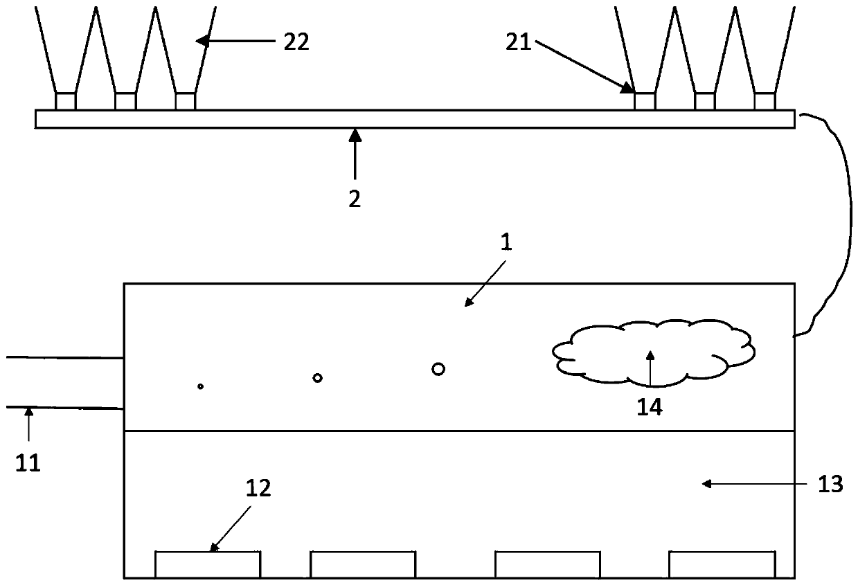 Ultrasonic humidifying device of paper machine