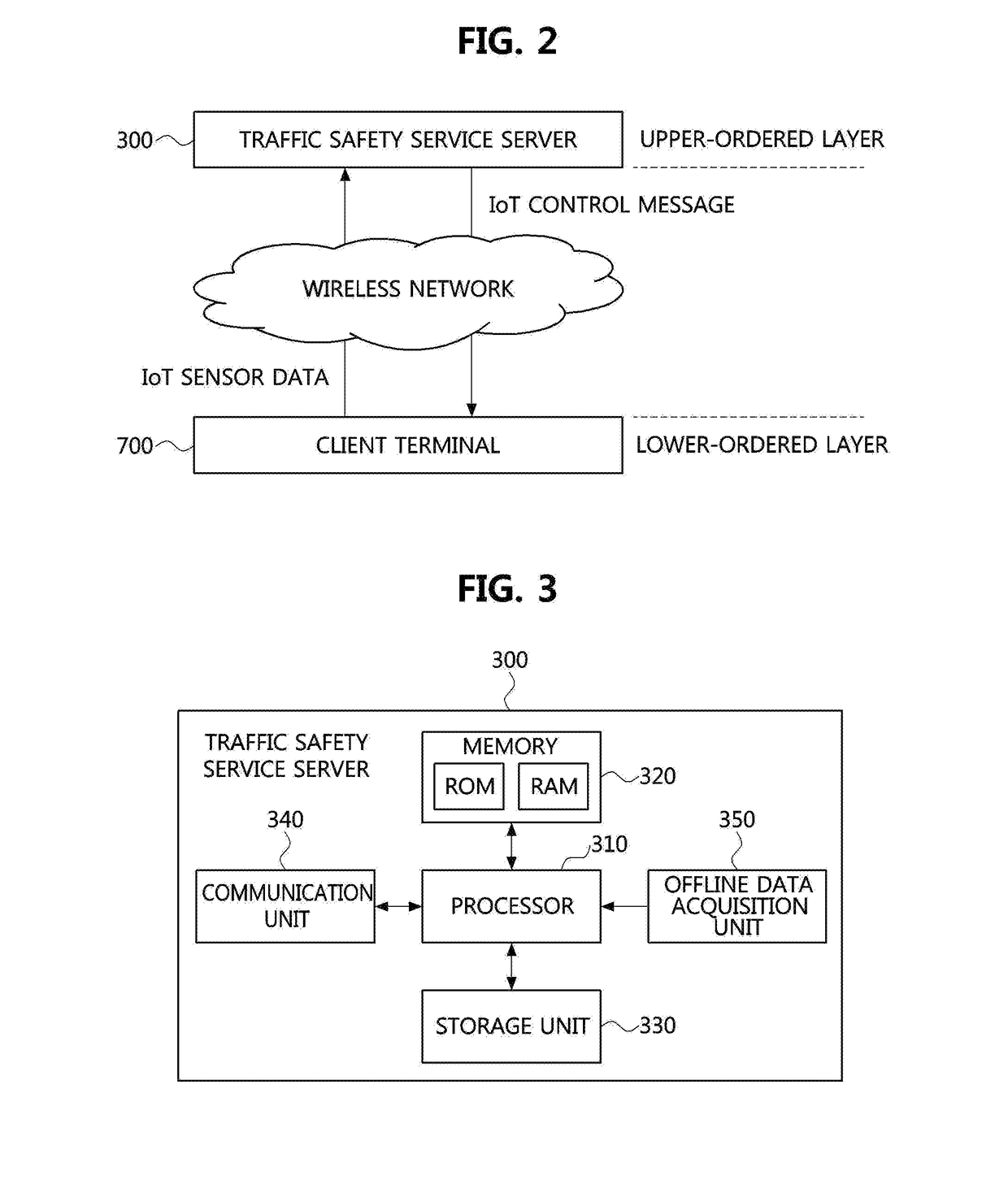 Method and apparatus for providing traffic safety service based on decision layer model