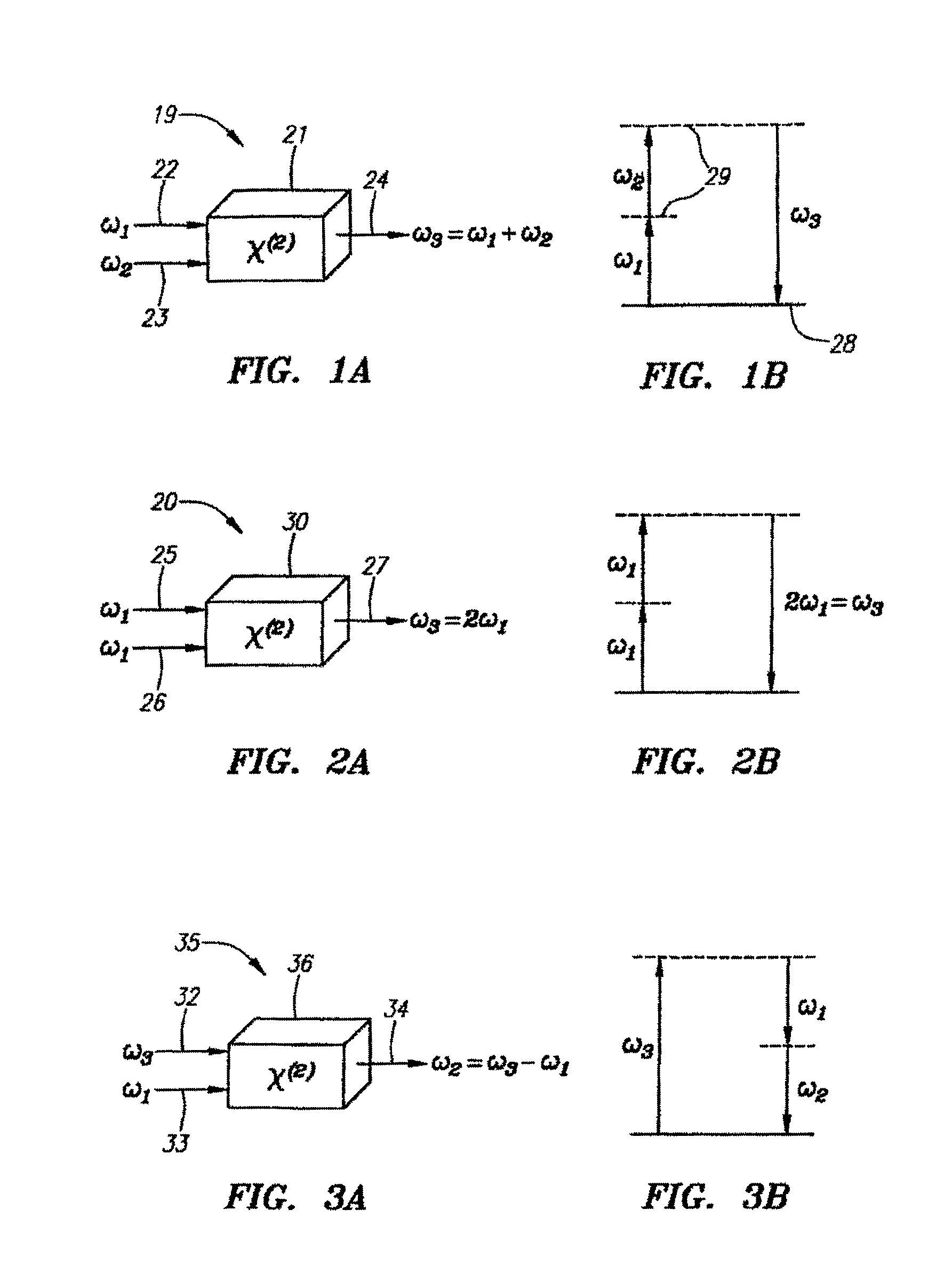 Nonlinear optical device using noncentrosymmetric cubic materials for frequency conversion