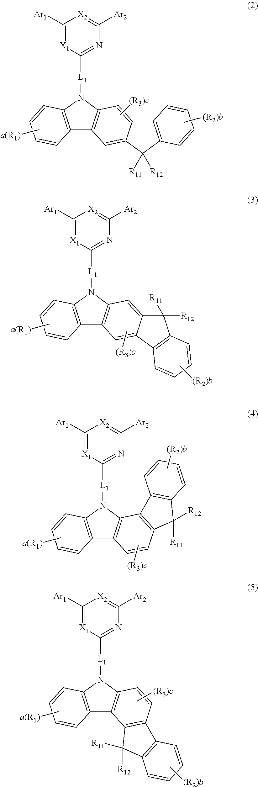 An organic electroluminescent compound and an organic electroluminescent device comprising the same