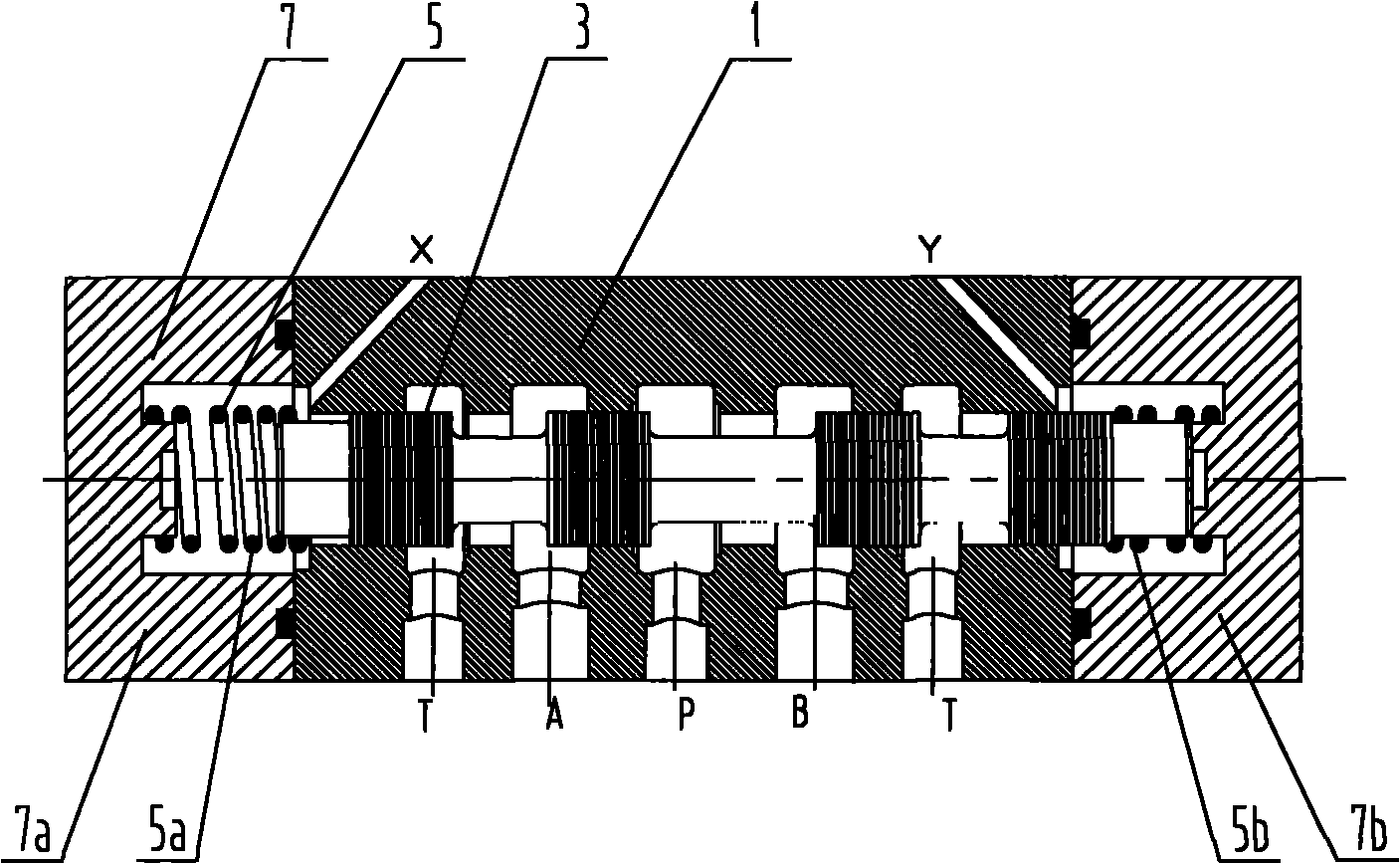 Hydraulic valve, hydraulic valve bank and control method thereof