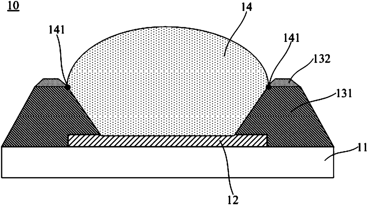 Display substrate, display panel, display and fabrication methods thereof