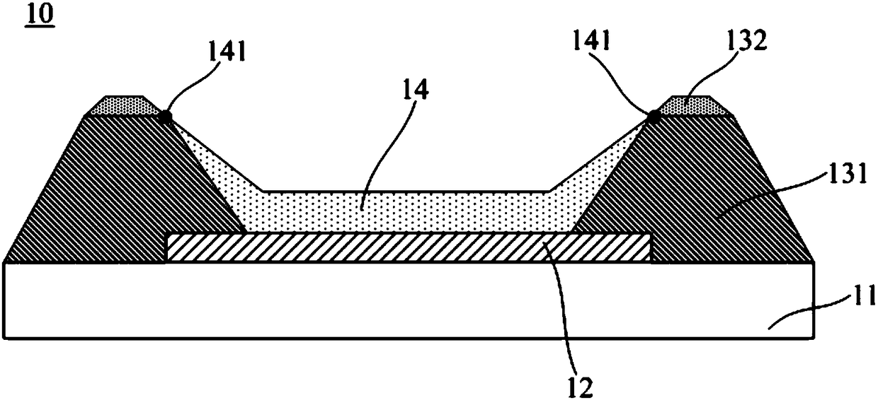 Display substrate, display panel, display and fabrication methods thereof