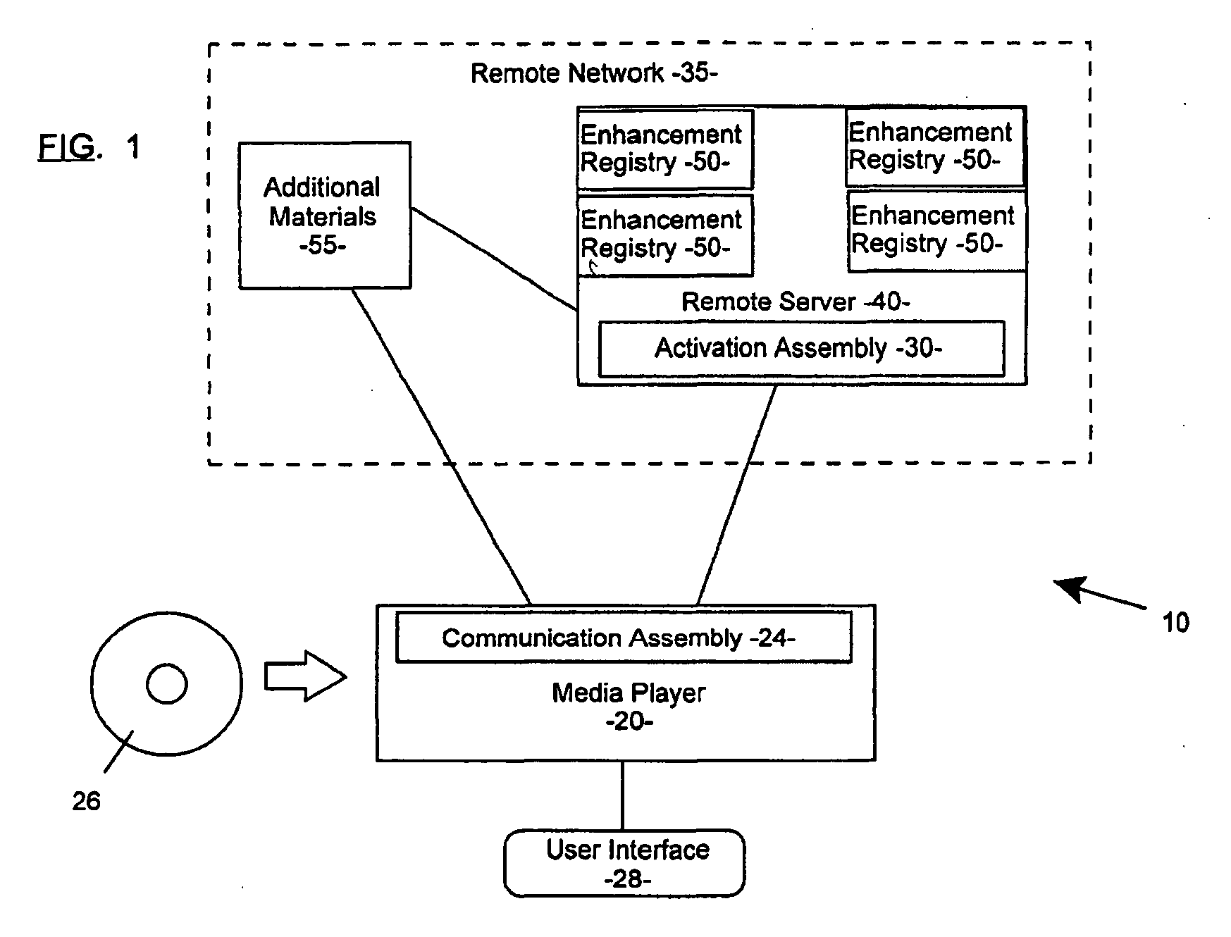 Method of enhancing media content and a media enhancement system