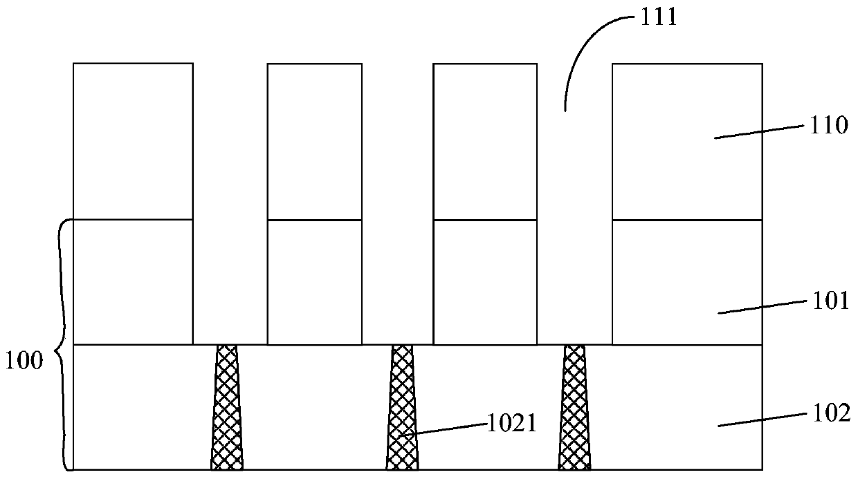 Memory and forming method thereof