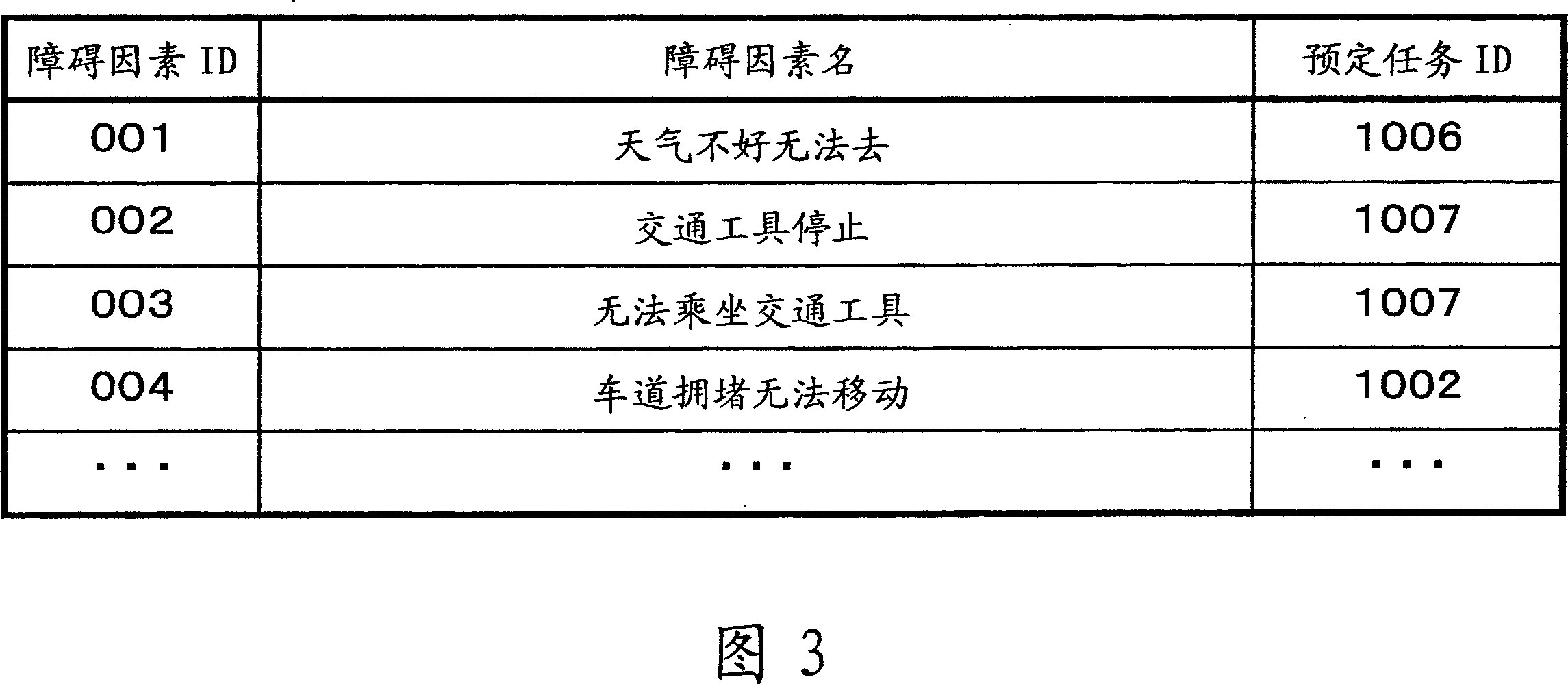 Information providing system and information providing method