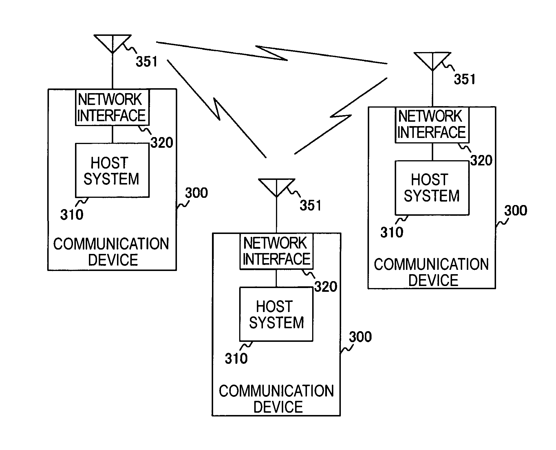Network system and communication device
