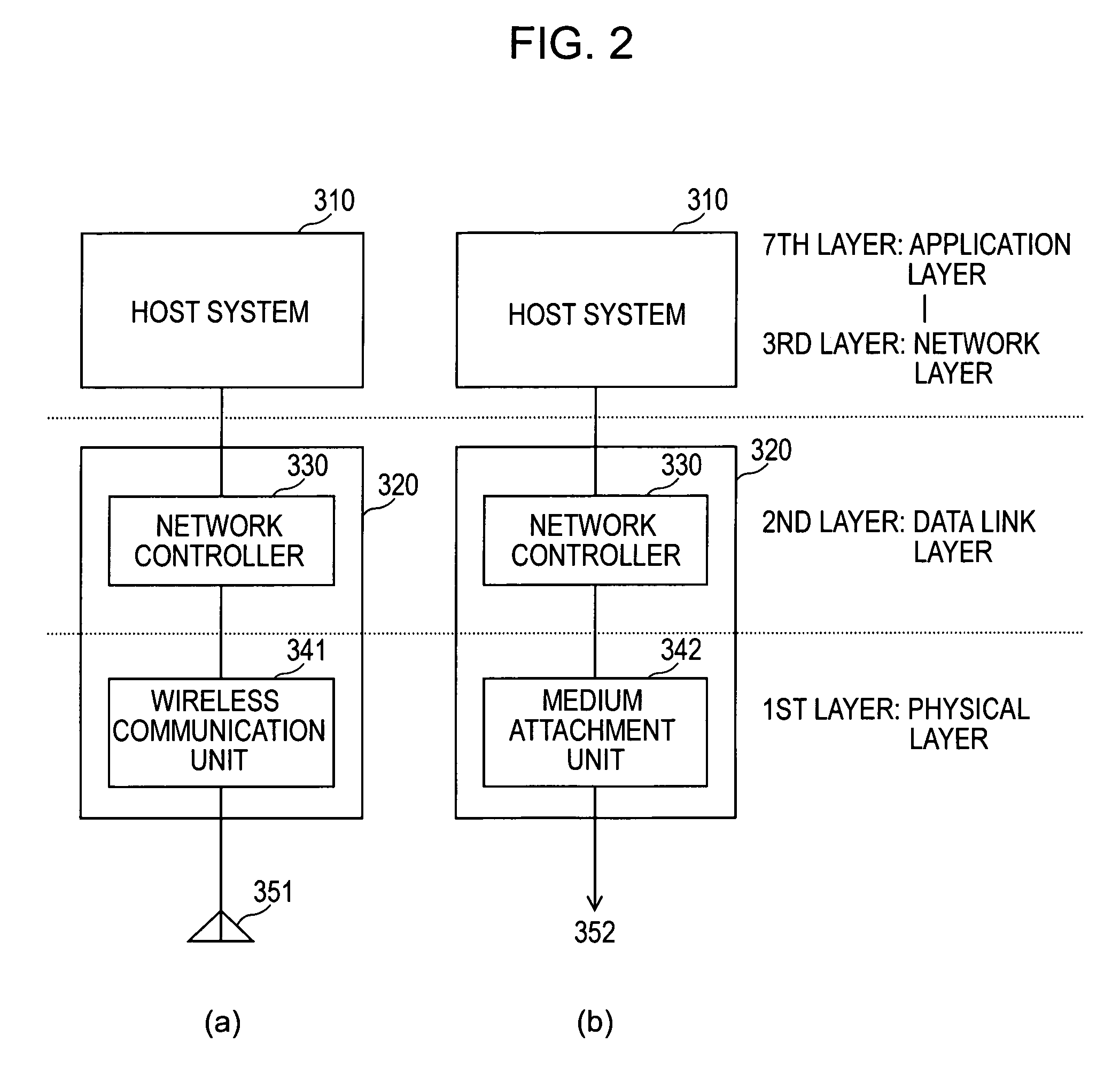 Network system and communication device