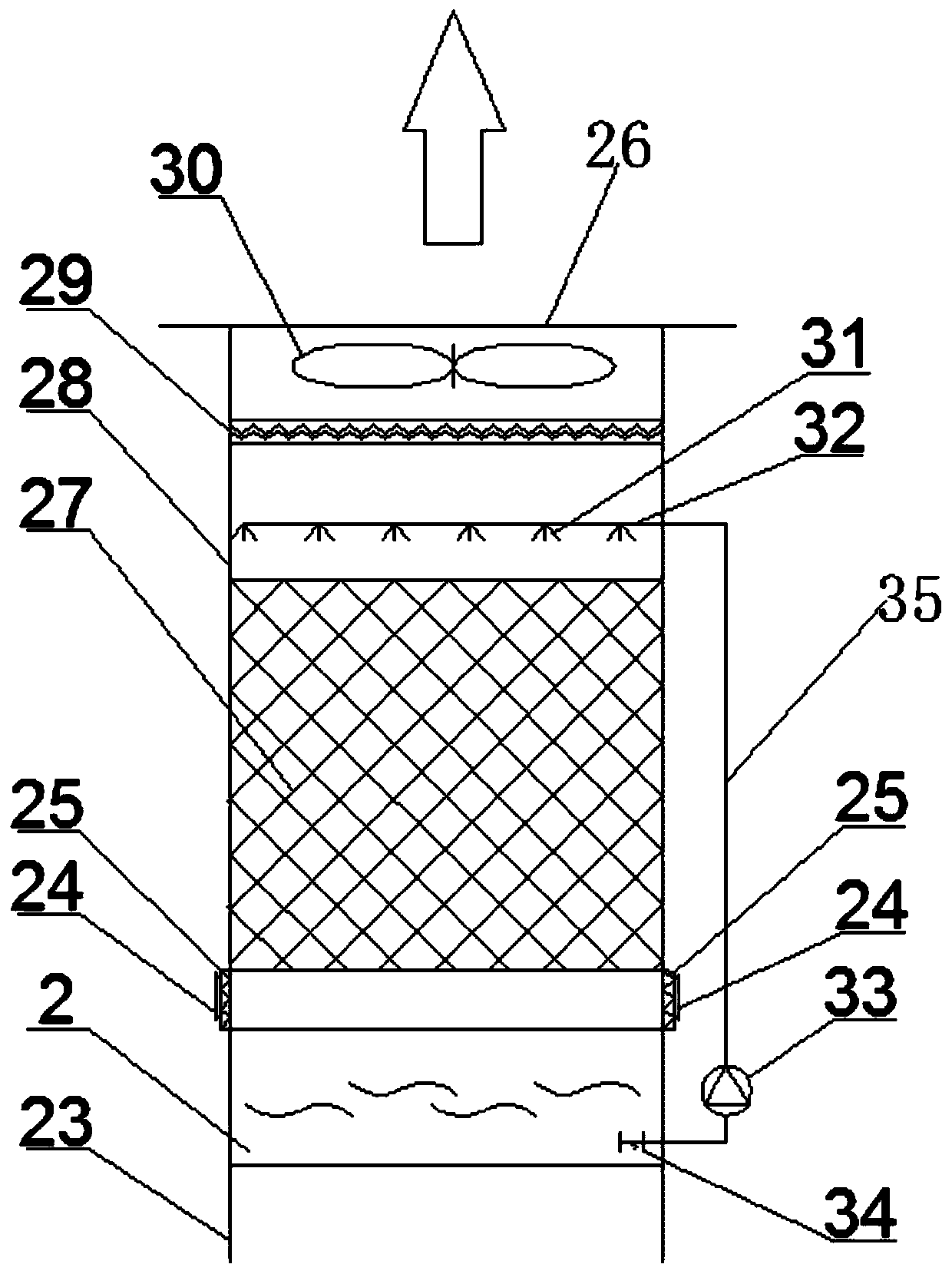 Rural residence heat supply ventilation air conditioner system combined with solar heat storage technology